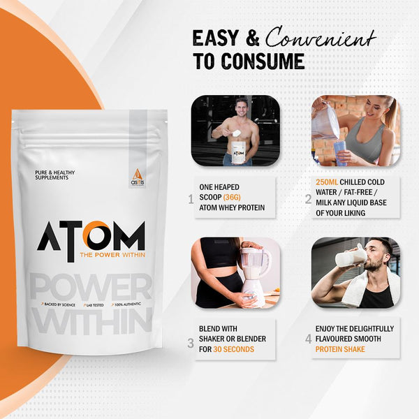 Asitis Atom Whey with Digestive Enzymes – Supplemart