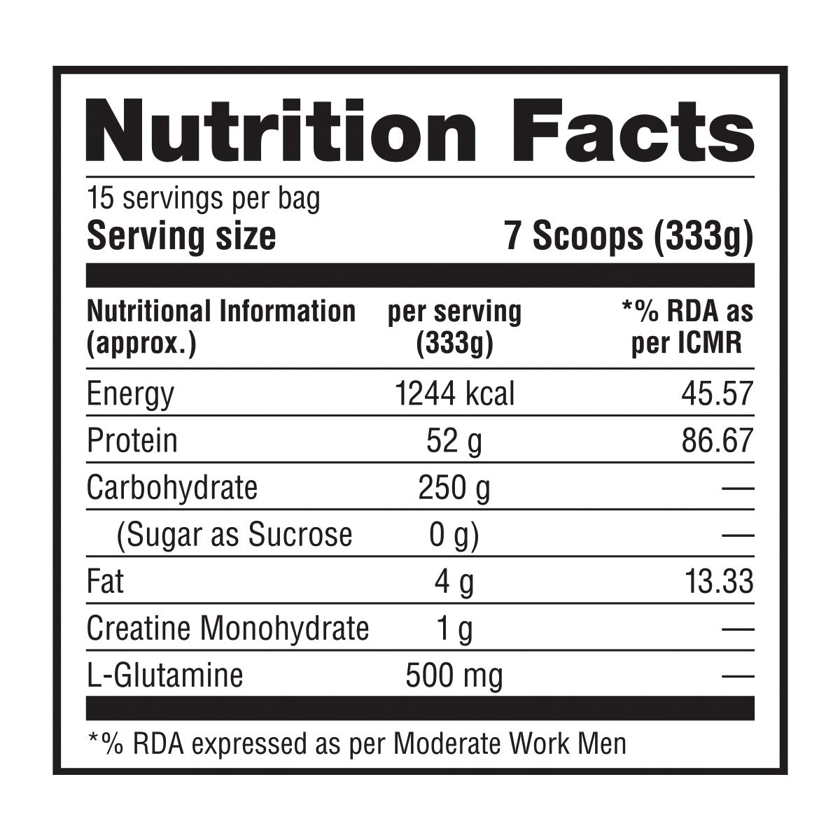 Labrada Muscle Mass Gainer | 5kg