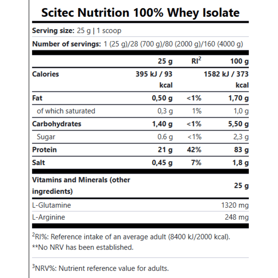 Scitec Nutrition 100% Whey Isolate | 2kg