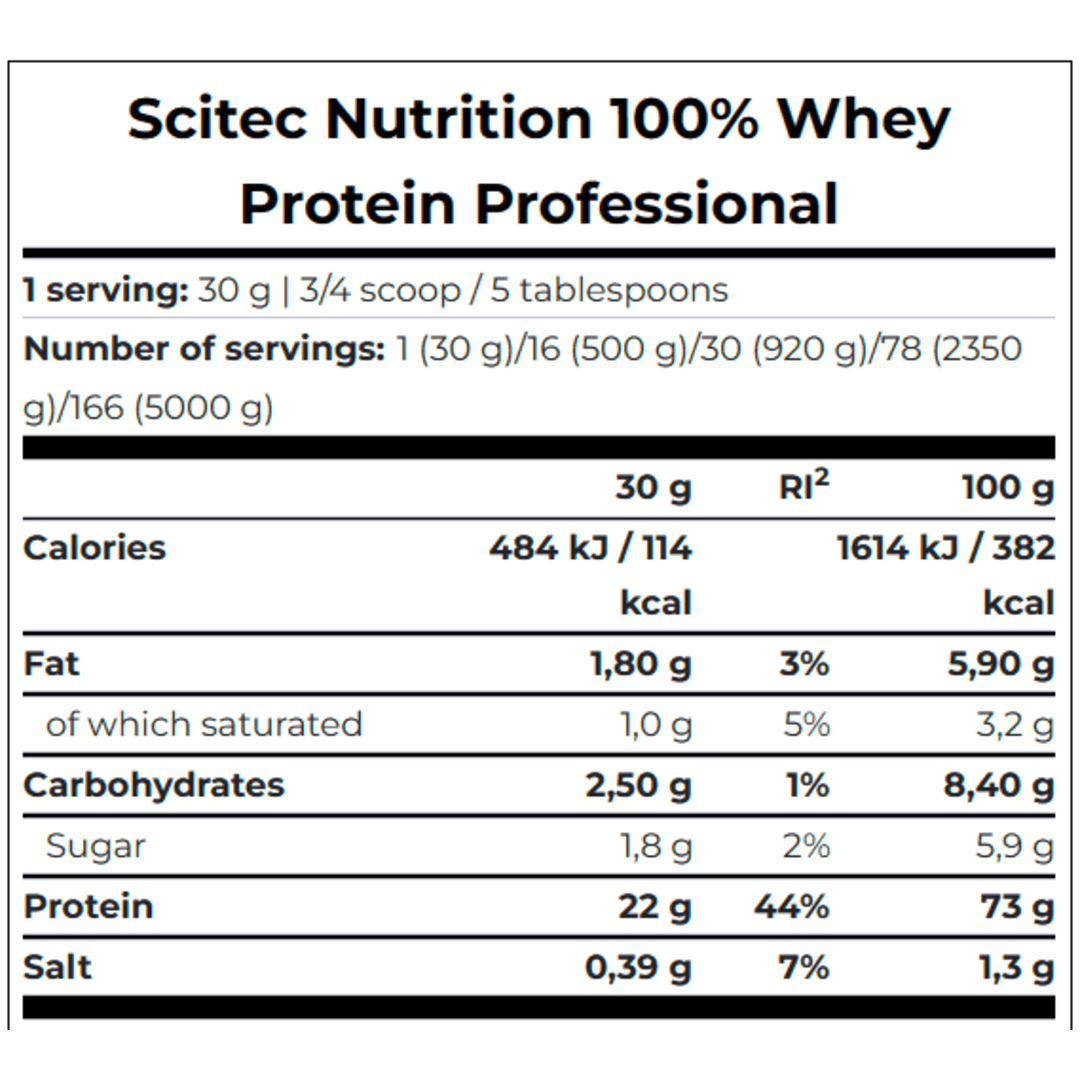 Scitec Nutrition 100% Whey Protein Professional | 2.35kg