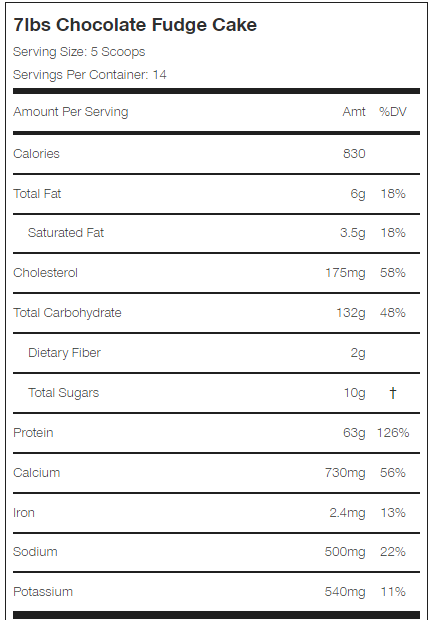 MuscleTech MassTech Elite | 3kg