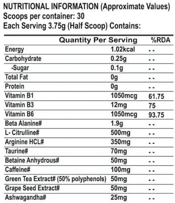 Genetic Code Roar Pre-workout