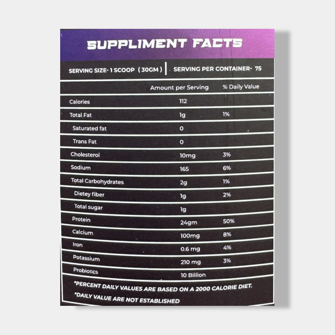 Anatomy Hydrogenic | 5lbs | FREE FISH OIL