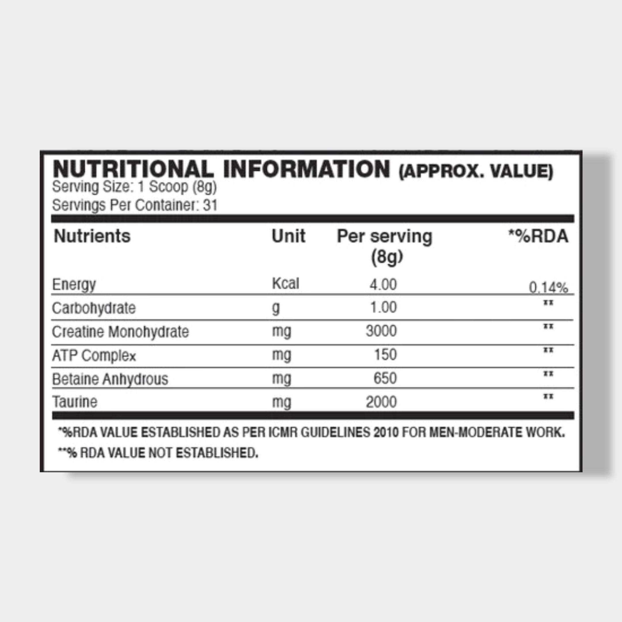 Dragon Pharma ATP Force