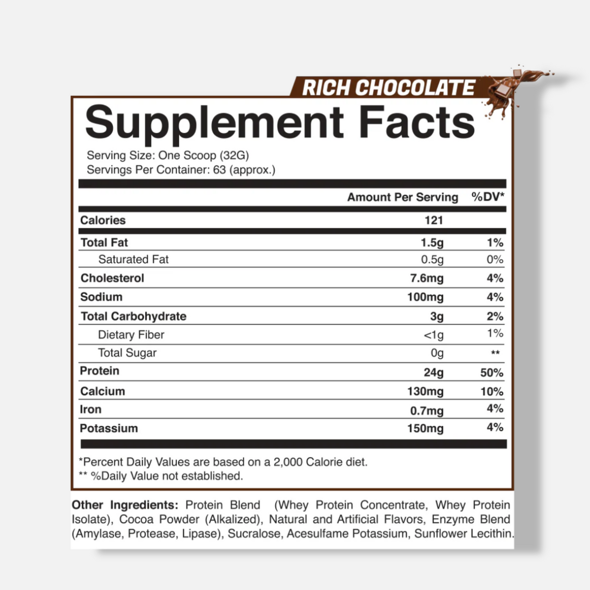Outlast Labz Apocalypse Whey | 4.4lbs