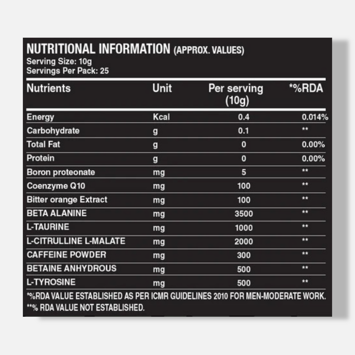 AP Regimen Pre-Workout | 0.55lbs