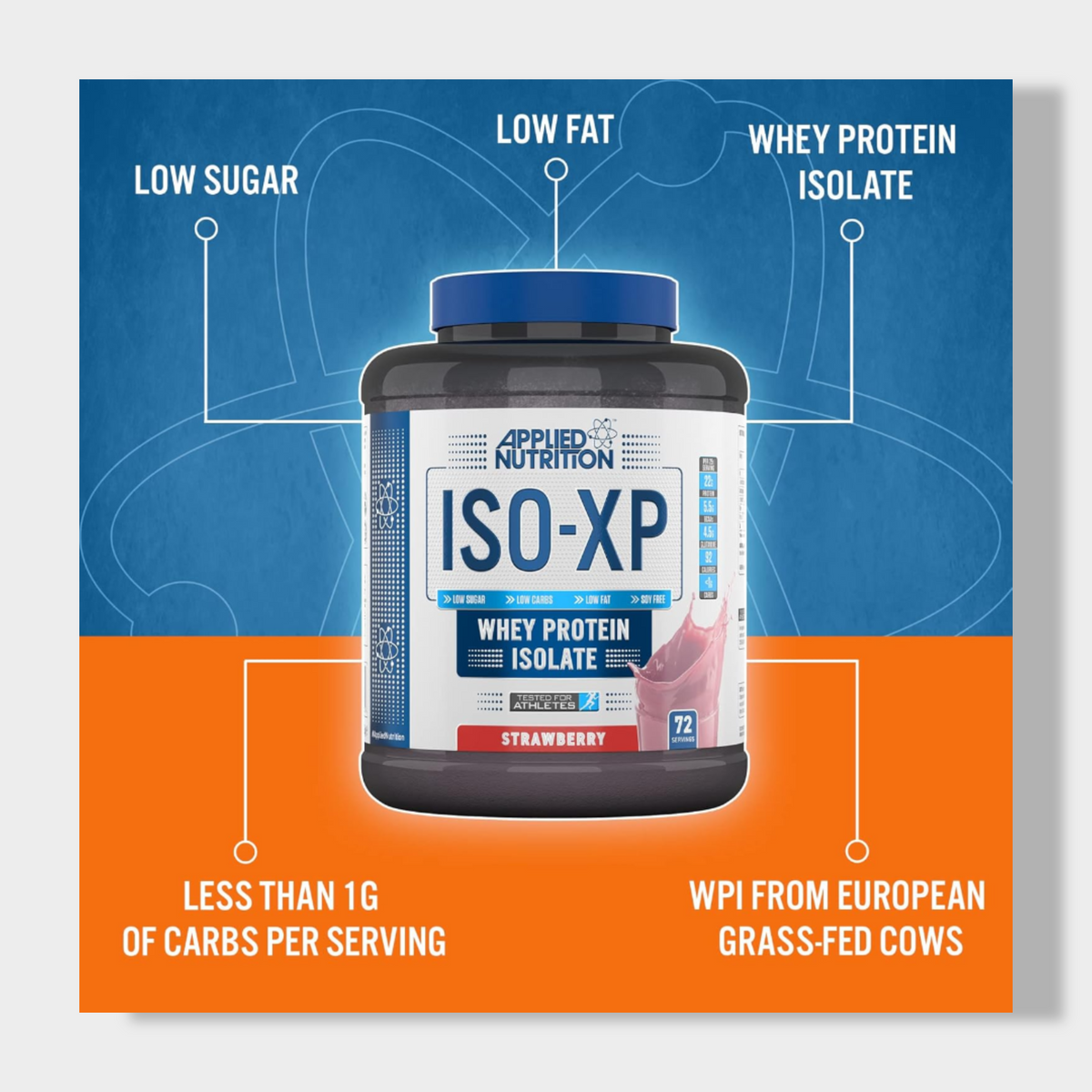 Applied Nutrition ISO XP Whey Isolate | 1.8 kg
