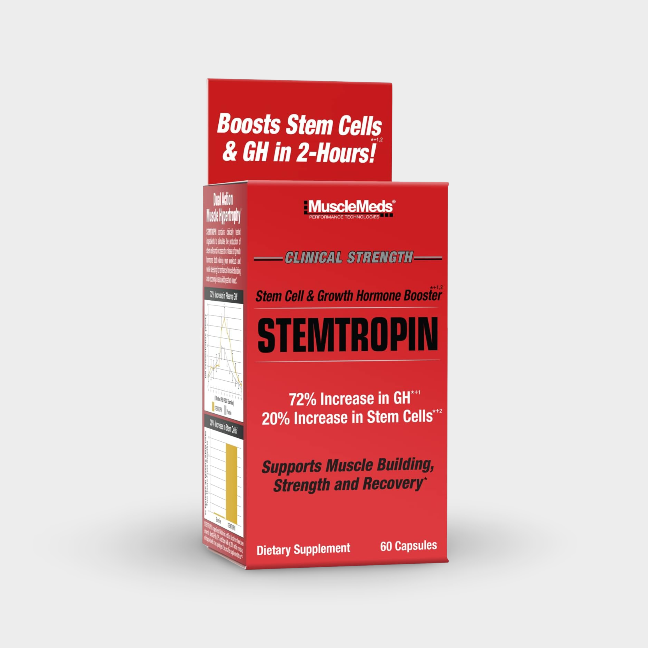 MuscleMeds Stemtropin Stem Cell & Growth Factor Booster