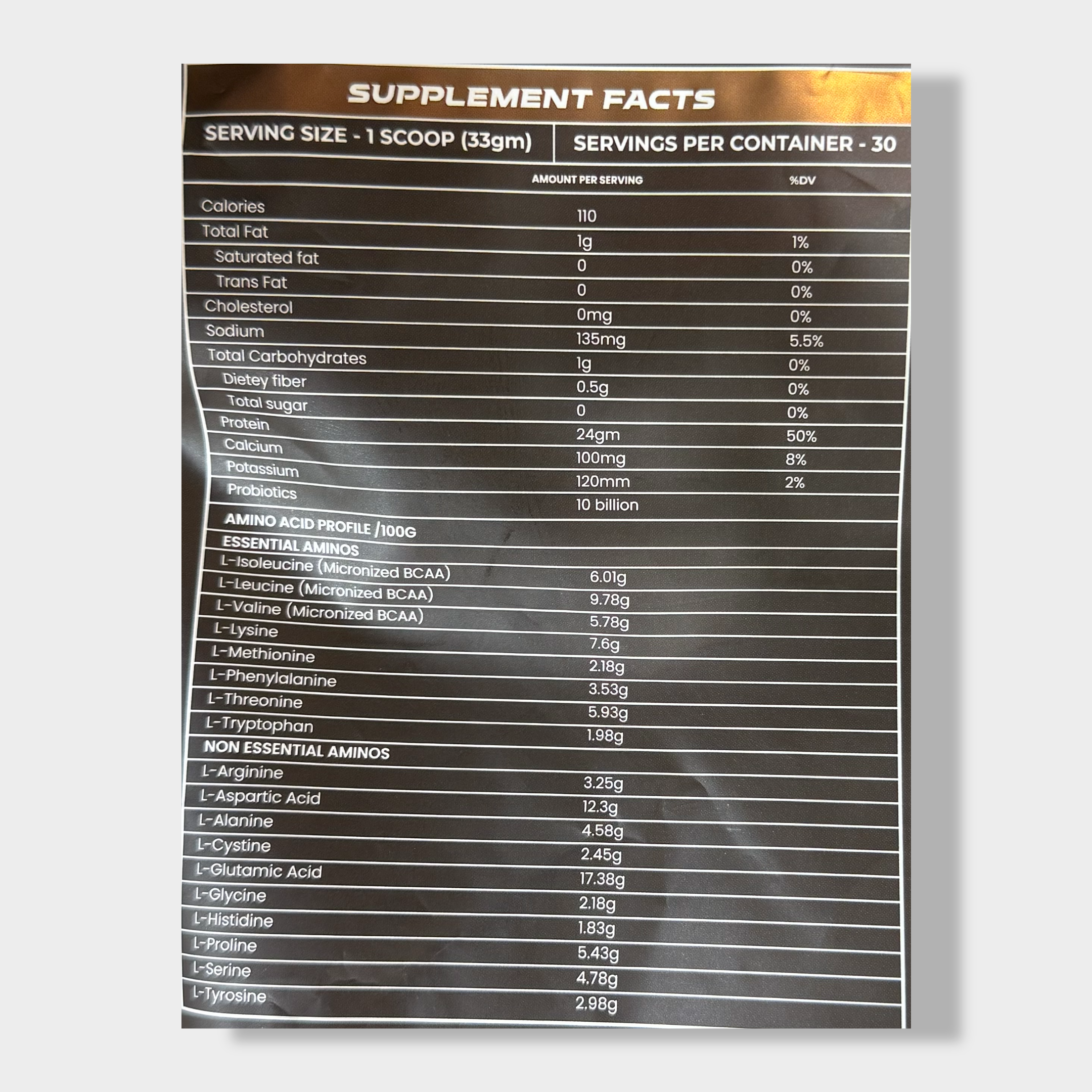 Anatomy Wheygenic | 1kg