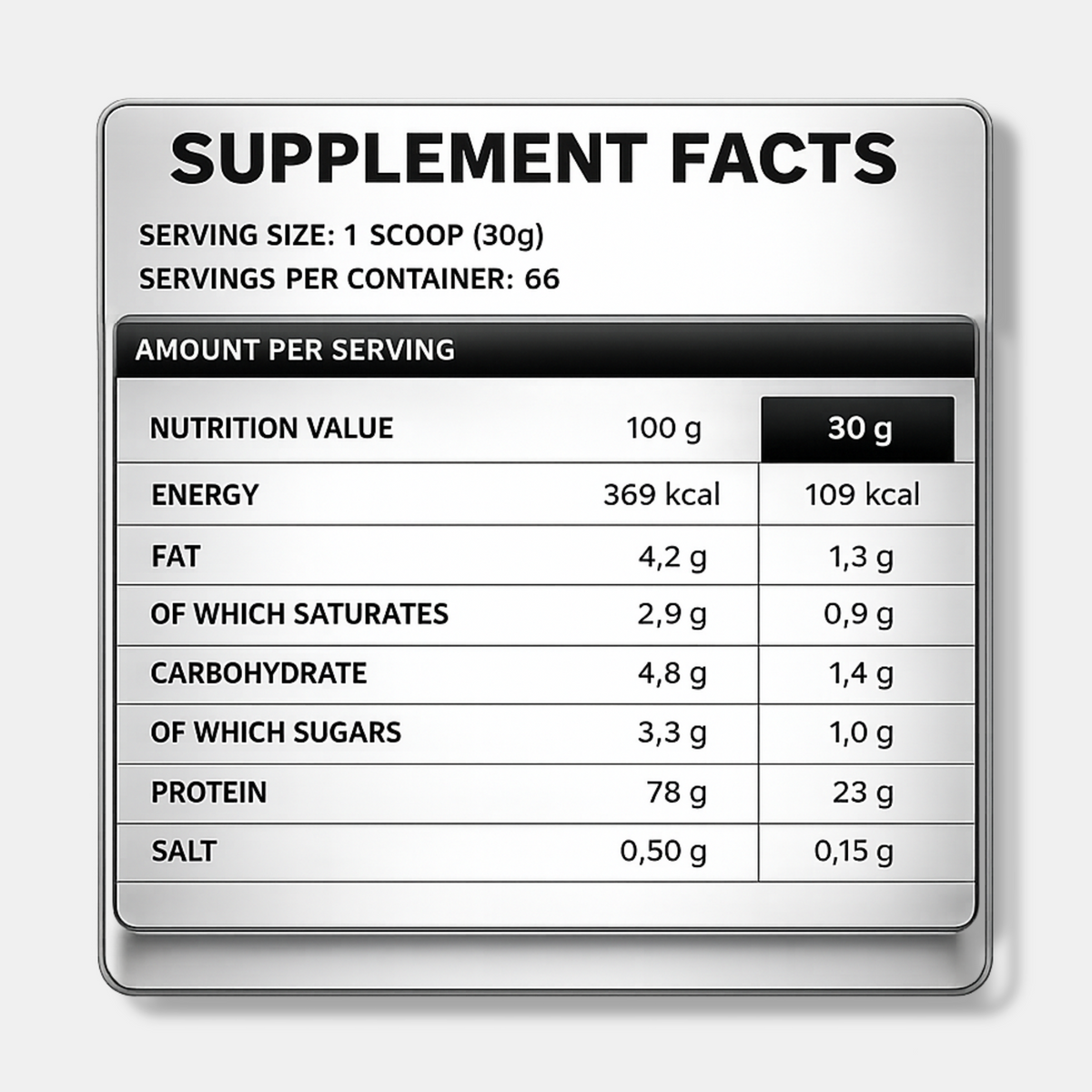 Kevin Levrone Levro Whey Supreme | 2kg