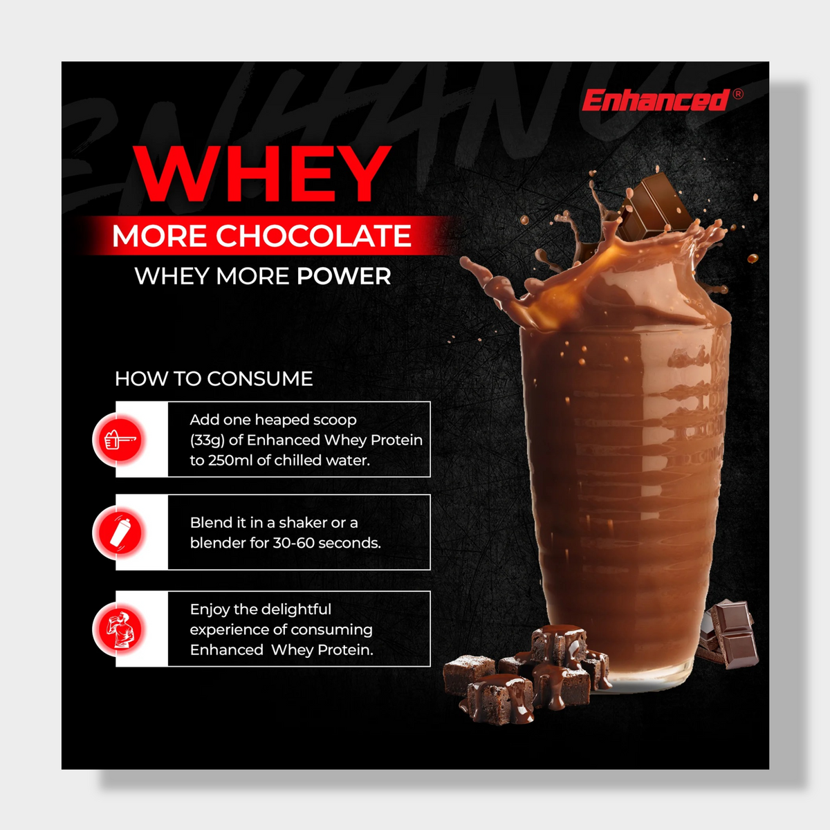 Enhanced Premium Whey | 4.4lbs