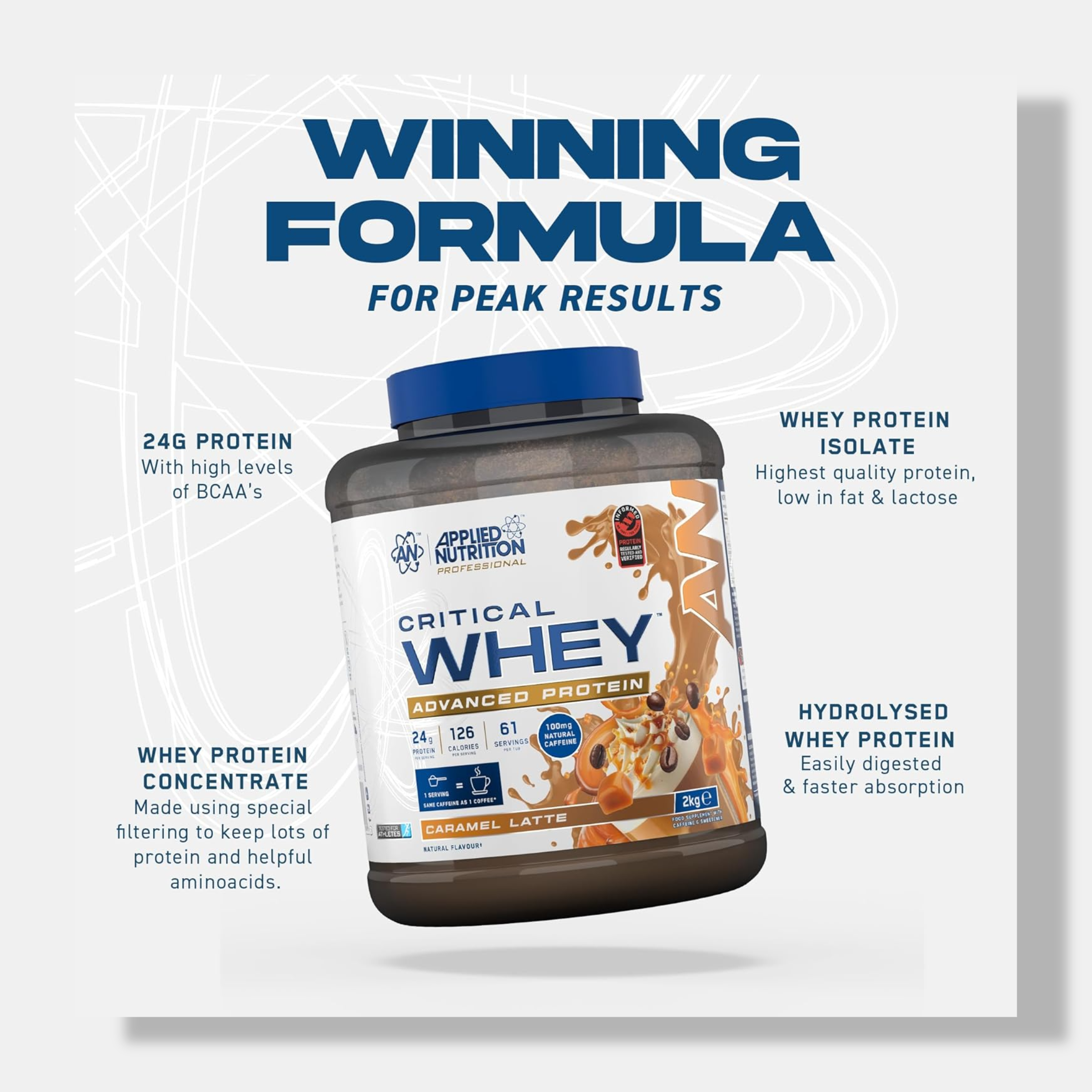 Applied Nutrition Critical Whey Advanced Protein | 2kg