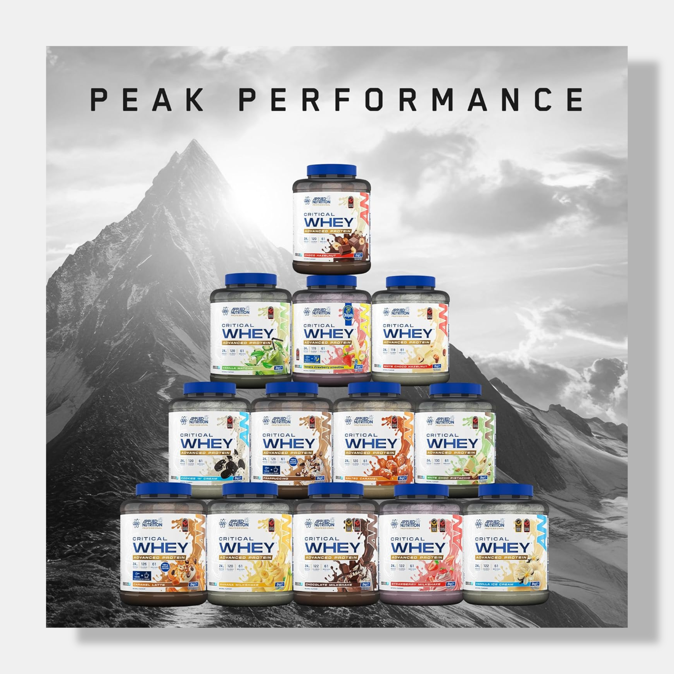 Applied Nutrition Critical Whey Advanced Protein | 2kg