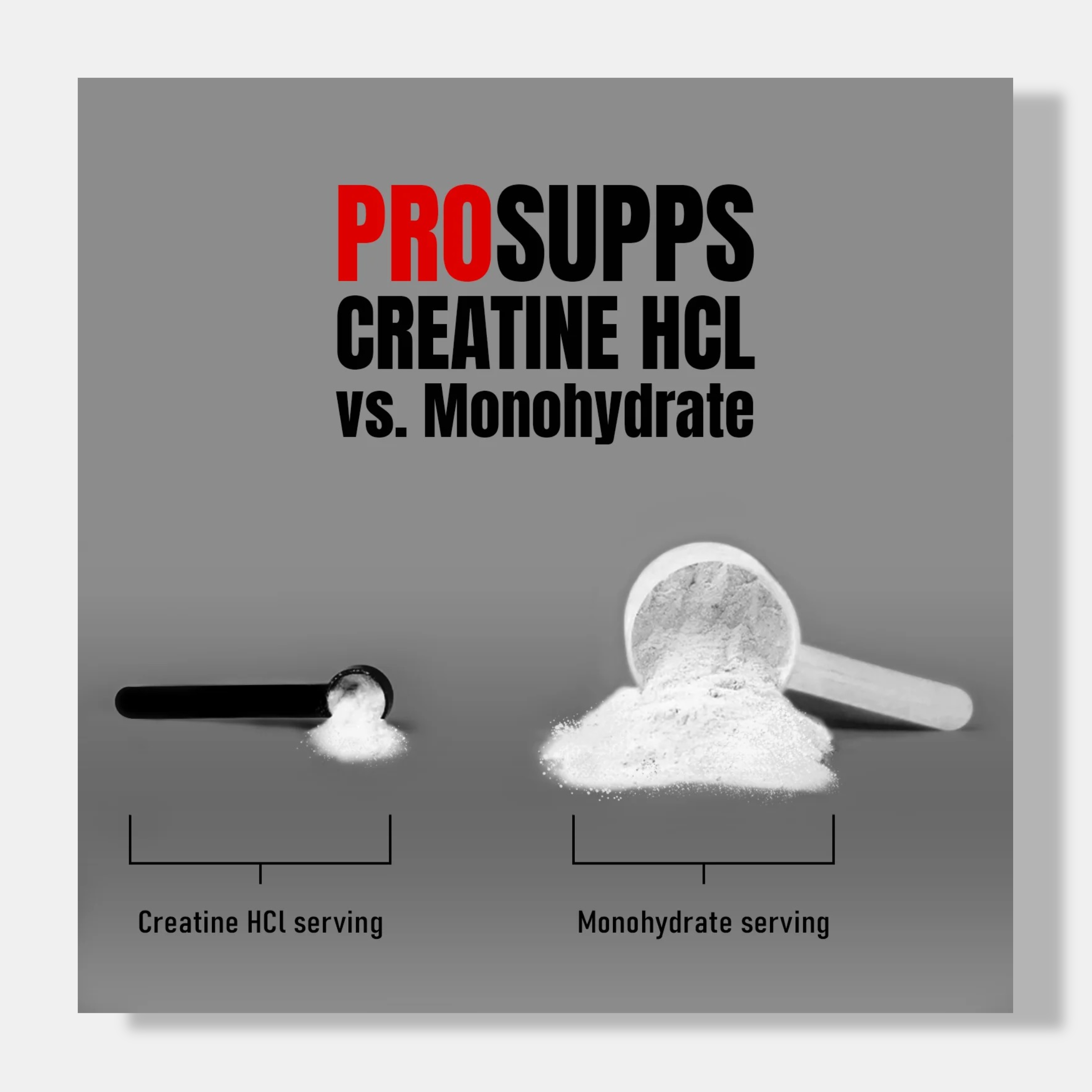 Prosupps Creatine HCL | 90g