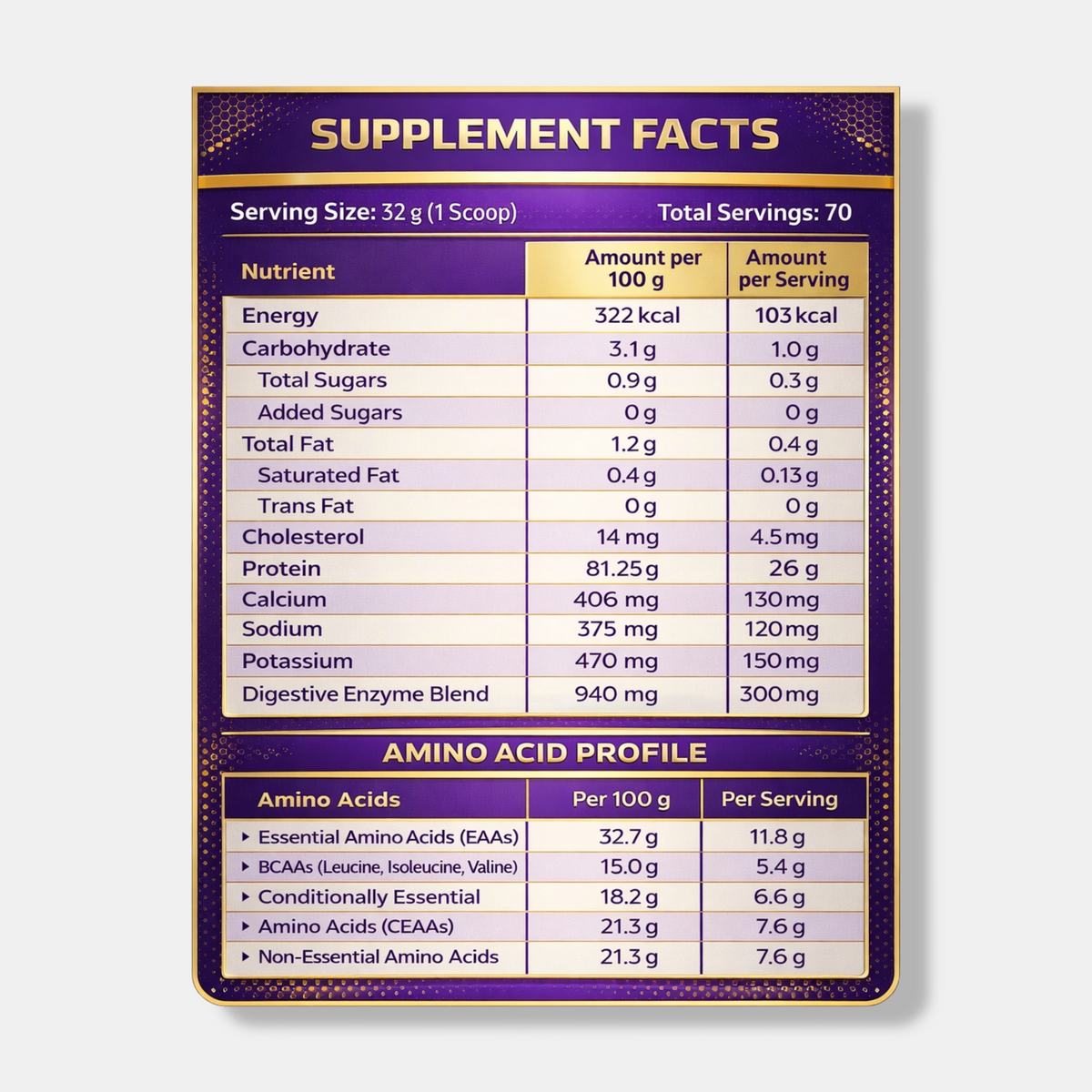 Maxigen Premium Isolate | 5lbs
