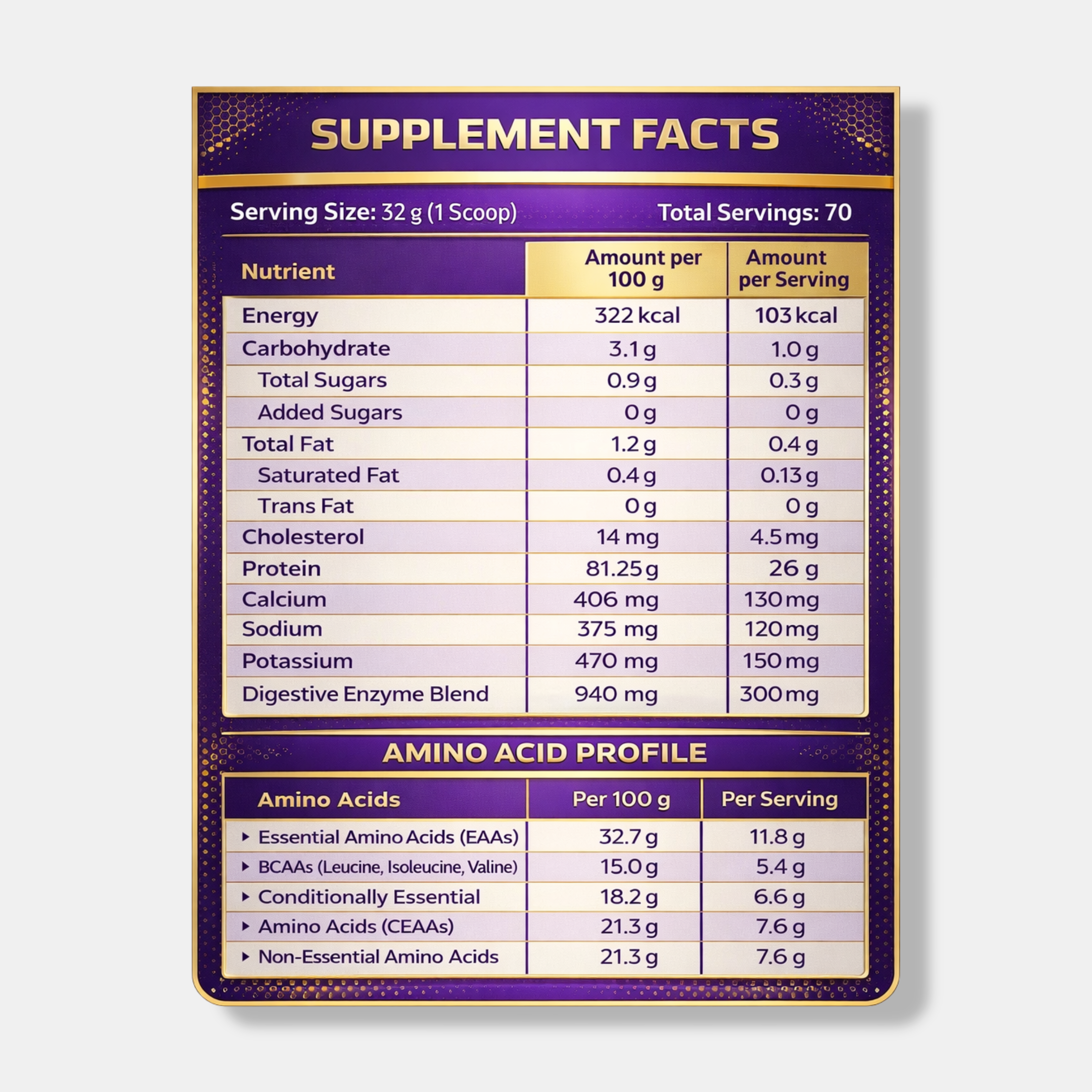 Maxigen Premium Isolate | 5lbs