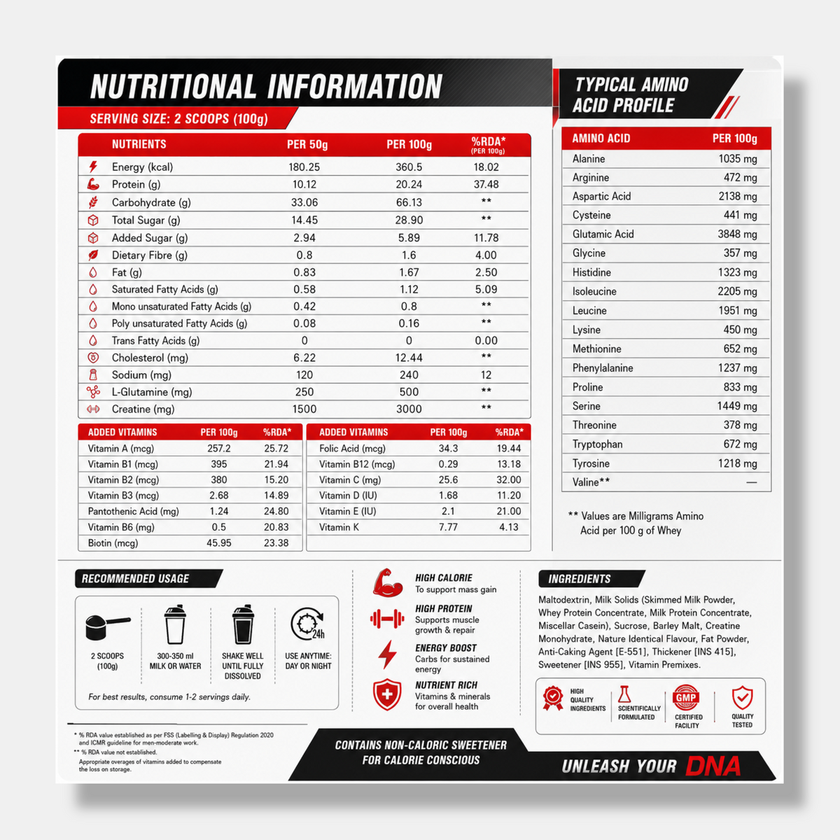 Muscle Garage DNA Anabolic Mass Gainer | 4.5kg
