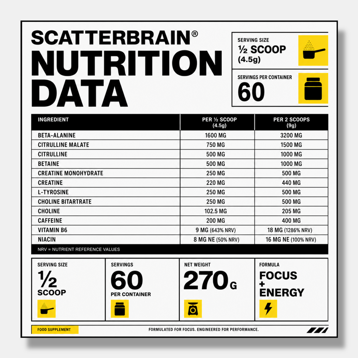 Kevin Levrone Scatterbrain | 270g