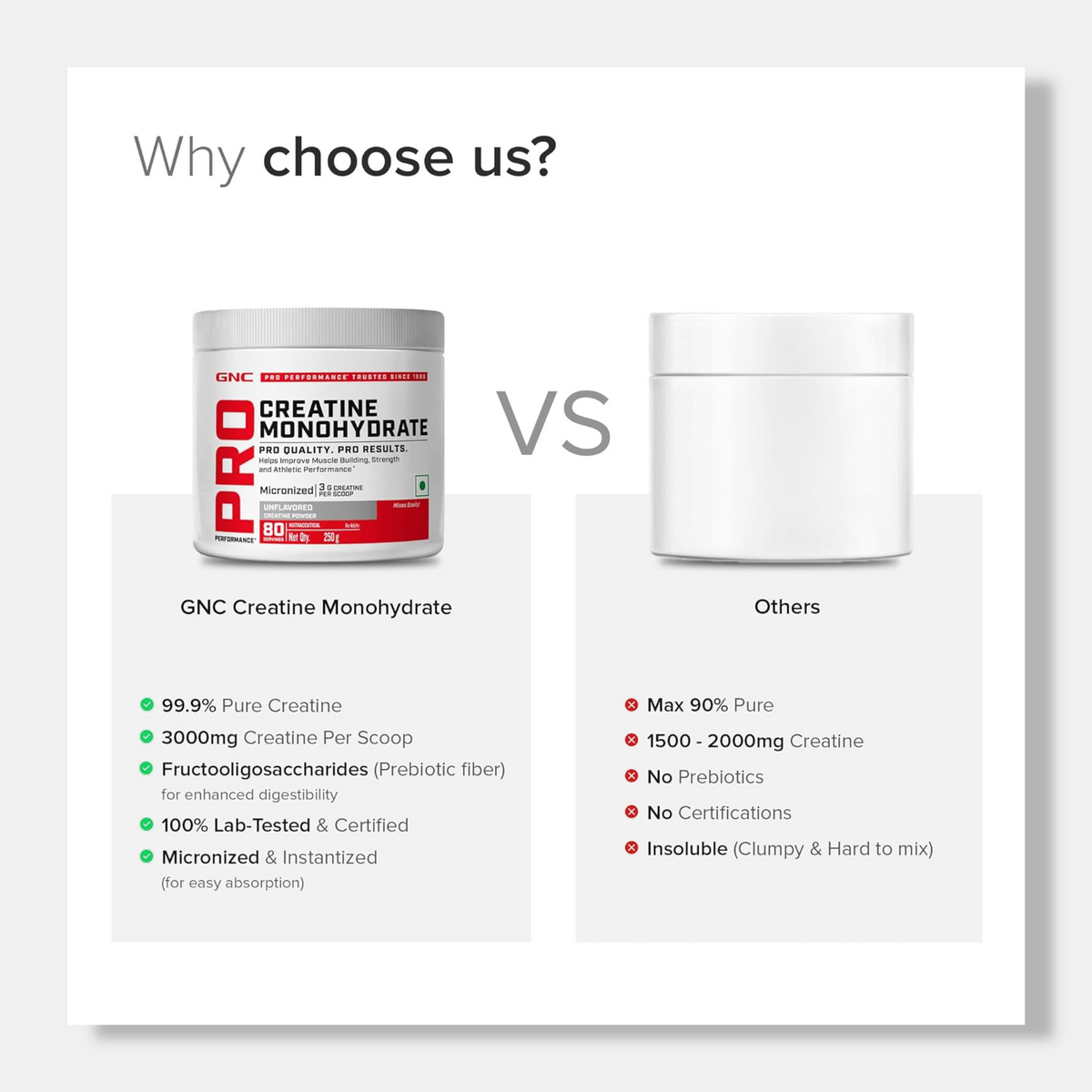 GNC Pro Performance Creatine Monohydrate | 250g
