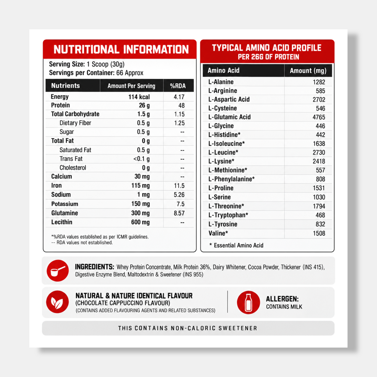 Immortal Whey Protein | 2kg