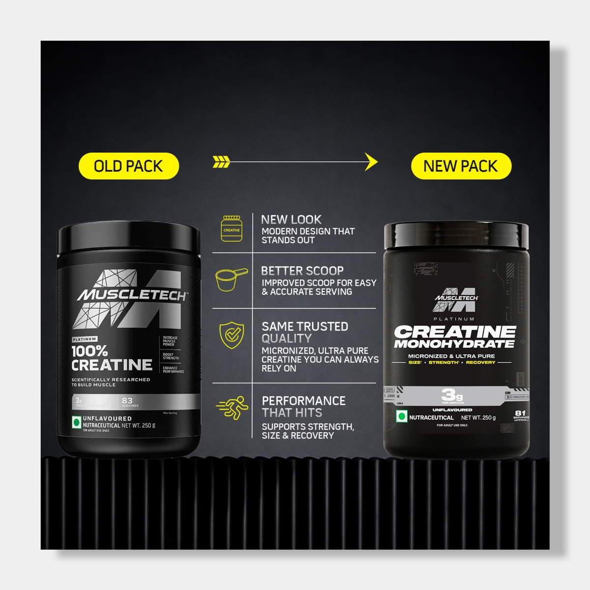MuscleTech Platinum 100% Creatine | 250gm | Unflavoured