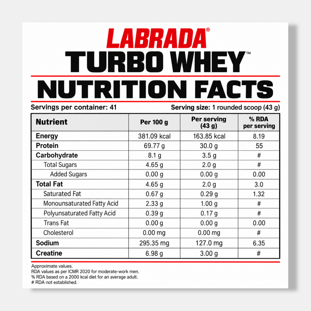 Labrada Turbo Whey | 4lbs