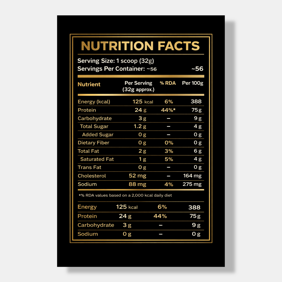 AllMax Nutrition Gold AllWhey | 4lbs
