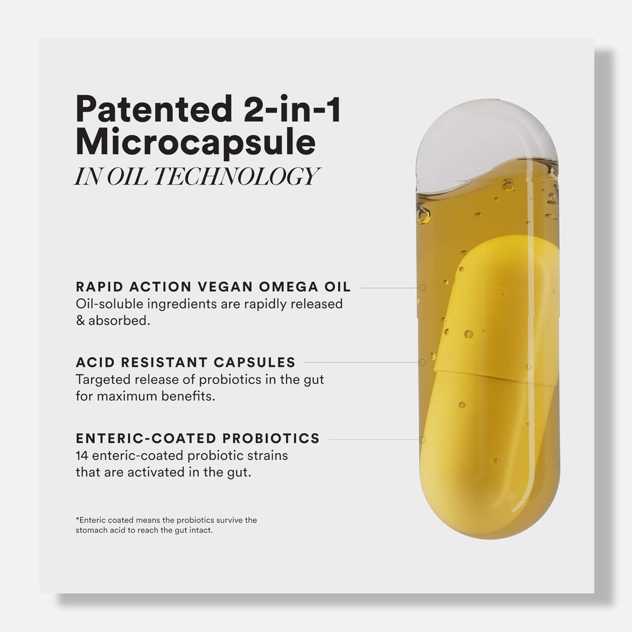 Wellbeing Nutrition Daily Probiotics