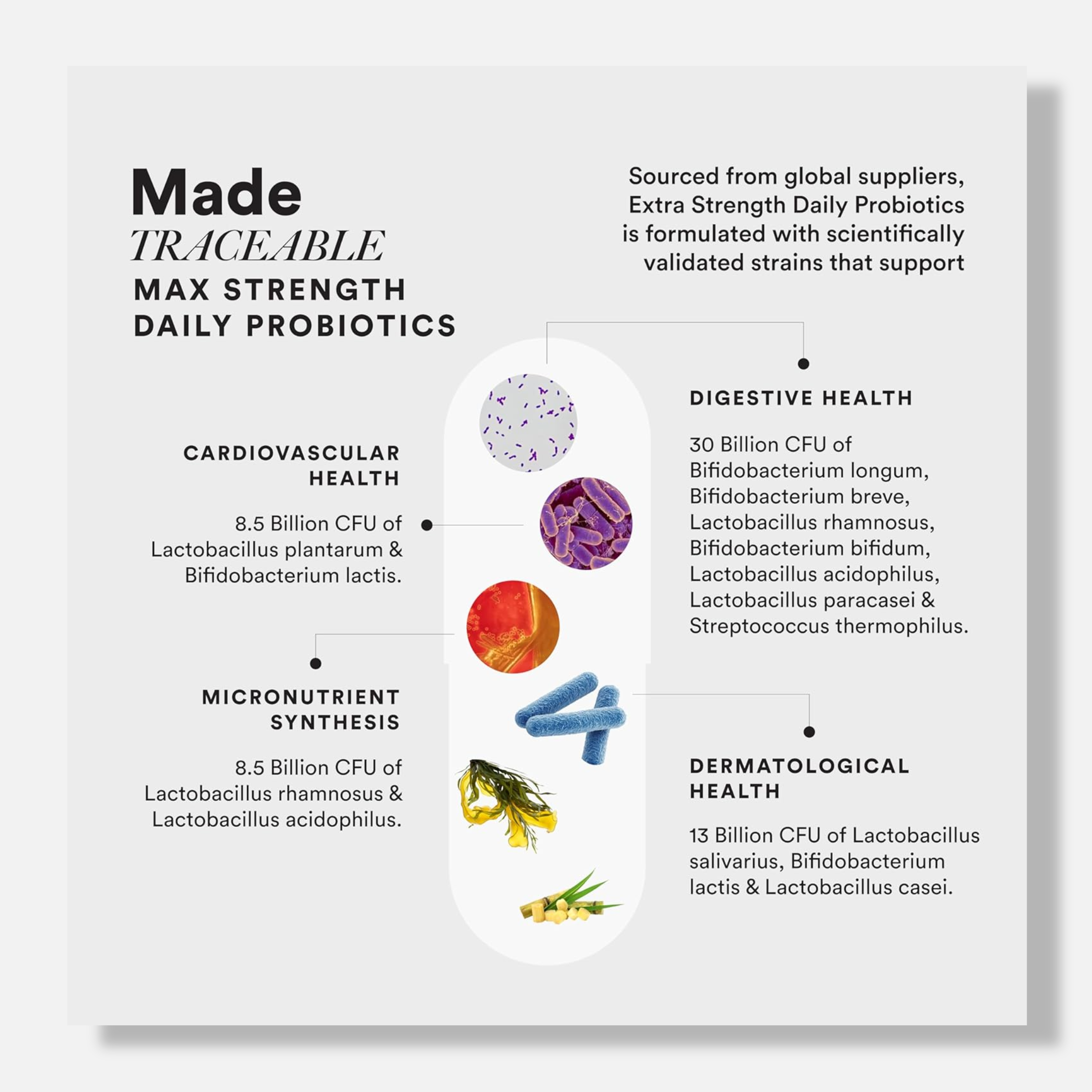 Wellbeing Nutrition Daily Probiotics