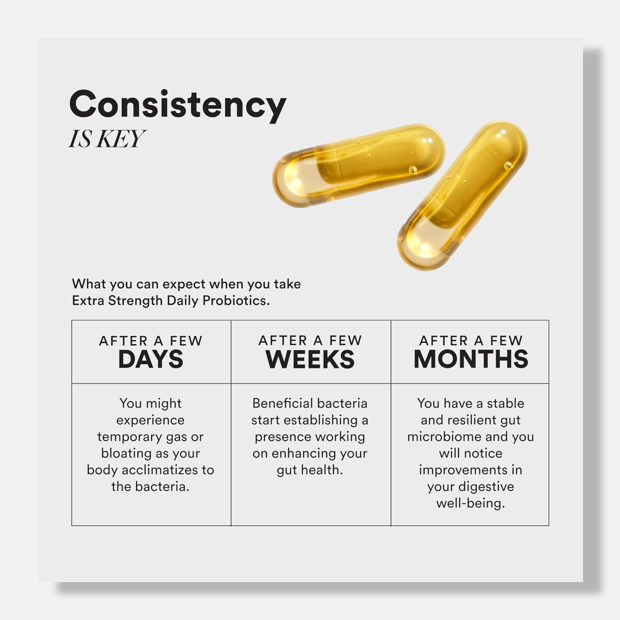 Wellbeing Nutrition Daily Probiotics