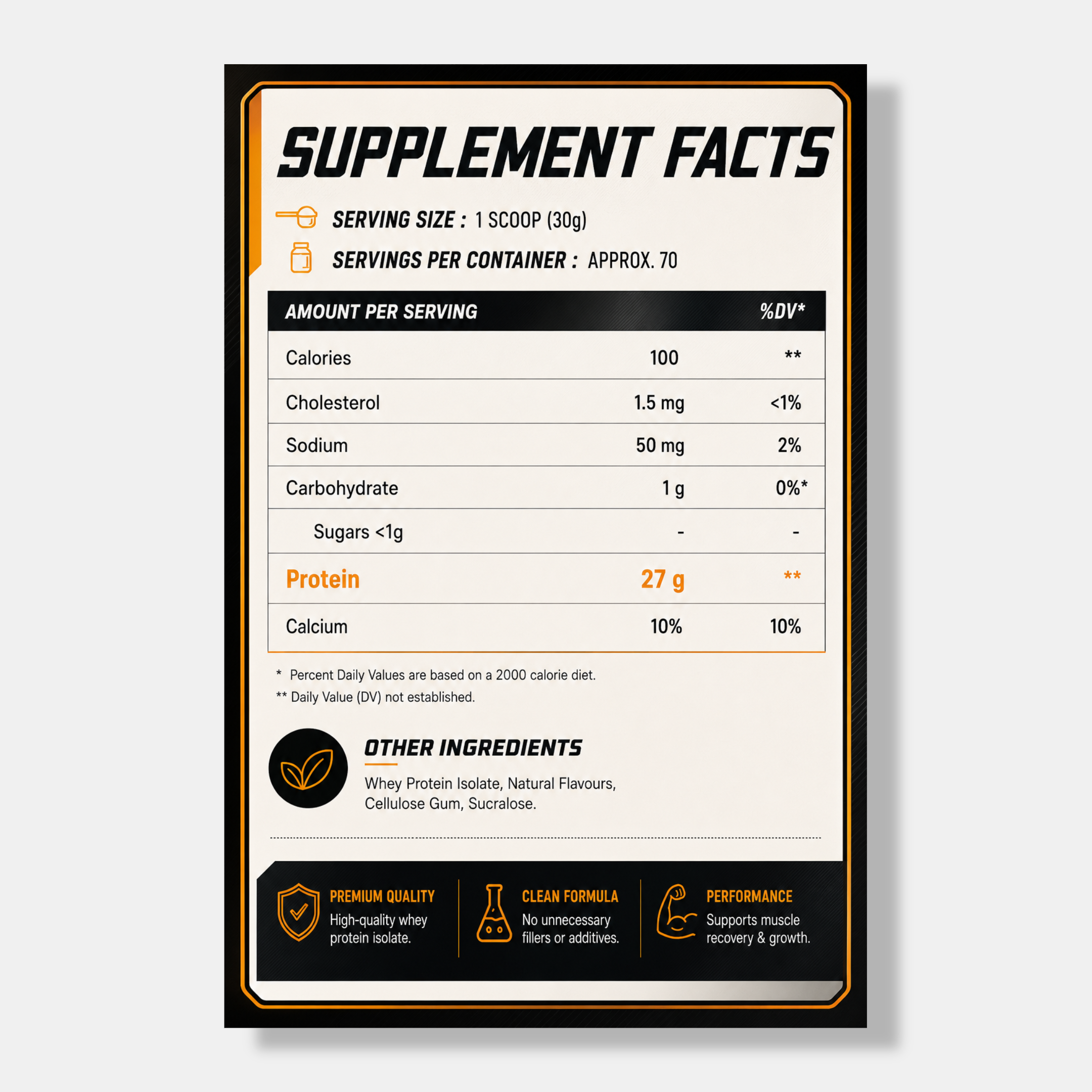 Nuclear Labz Whey Isolate | 4.6lbs