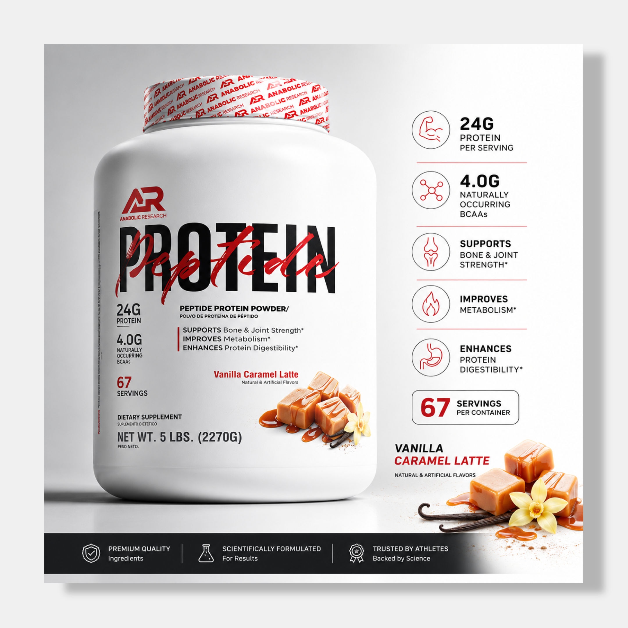 Anabolic Research Peptide Protein | 5lbs