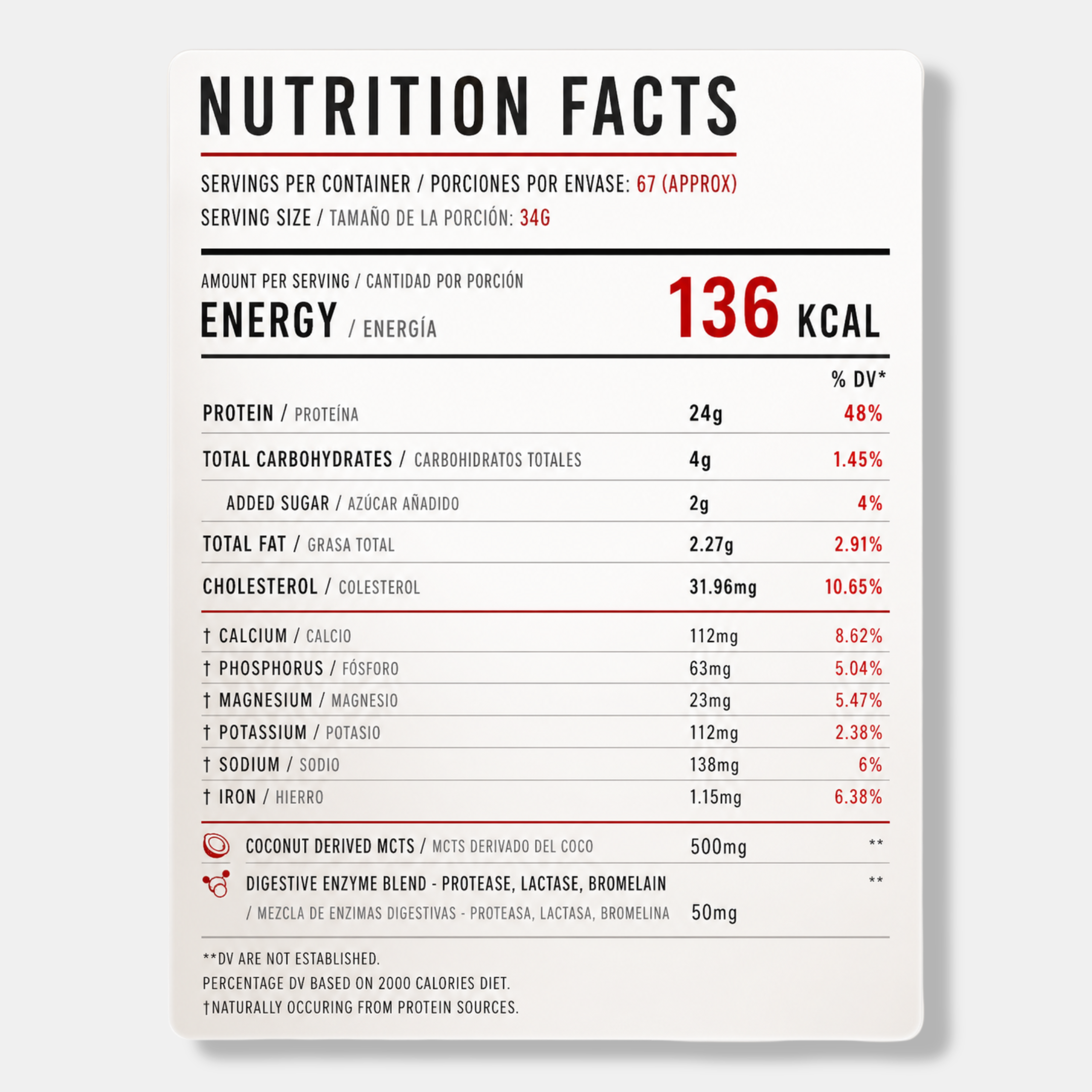Anabolic Research Peptide Protein | 5lbs