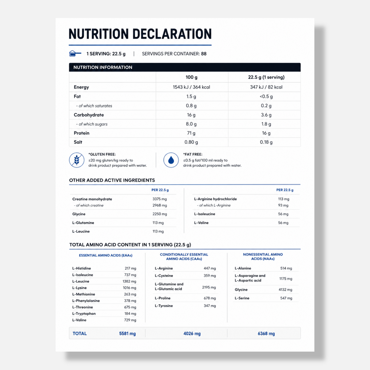 BiotechUSA Platinum Whey | 2kg