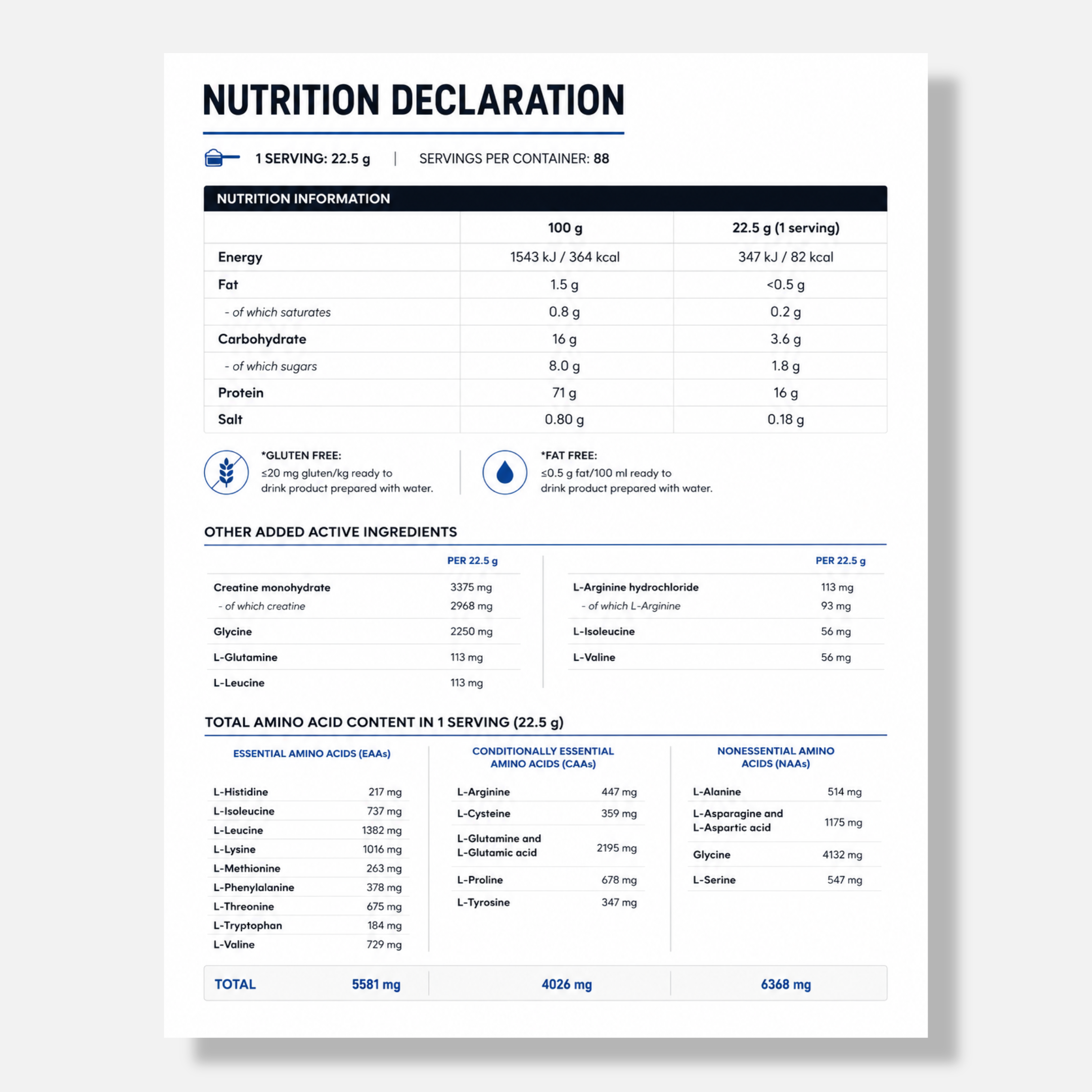 BiotechUSA Platinum Whey | 2kg