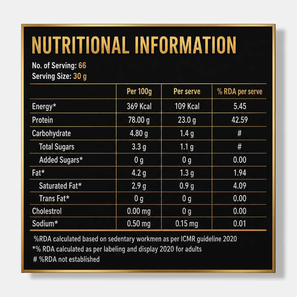 Kevin Levrone Anabolic Whey | 2kg