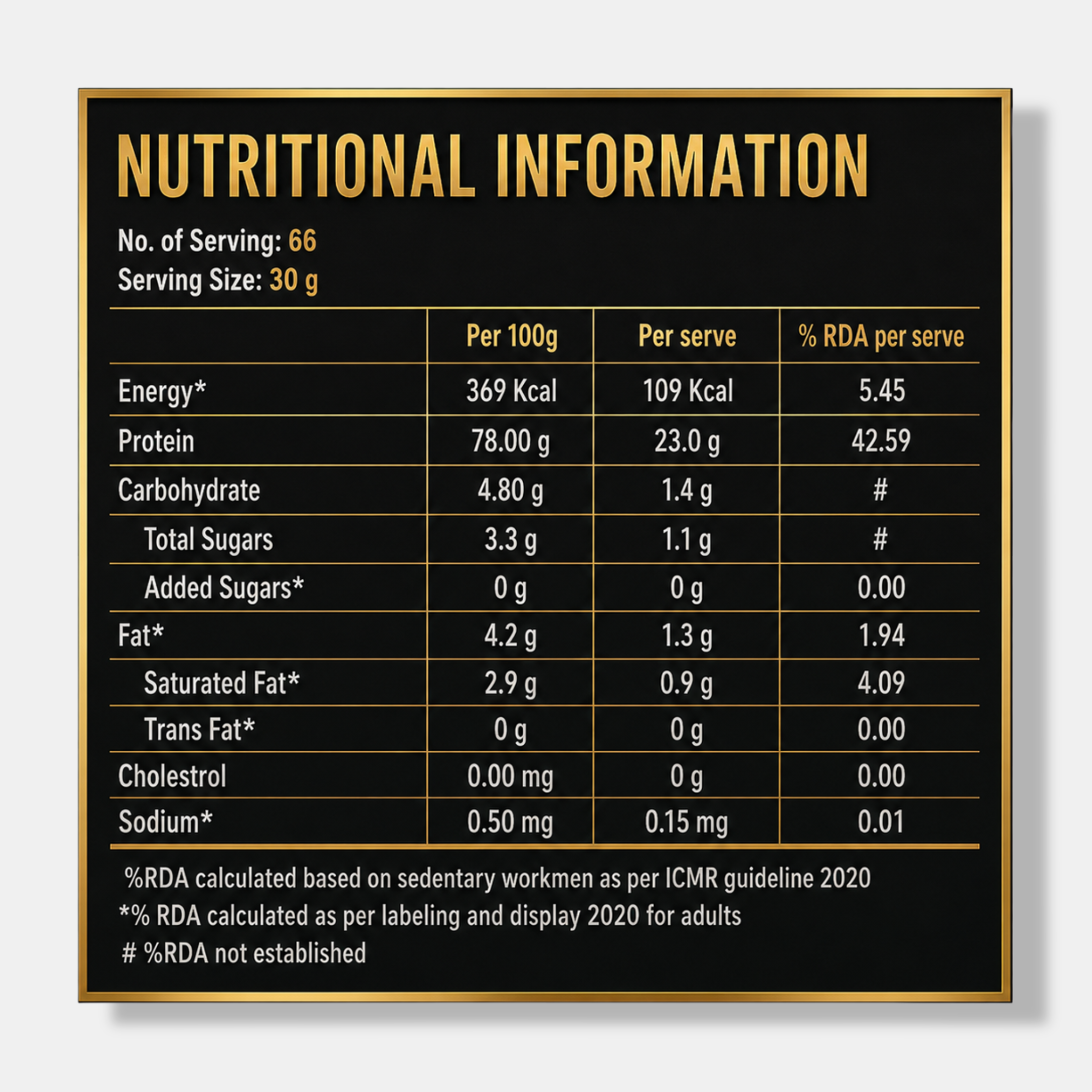 Kevin Levrone Anabolic Whey | 2kg
